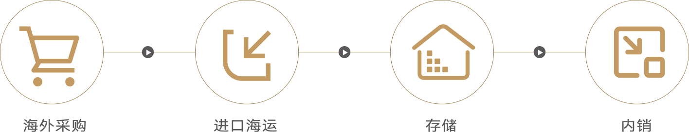 USDT����Ǯ��(�й���)�ٷ���վ