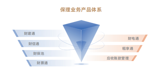 10a4600b-dc9b-4887-8420-498c7483dc49 10a4600b-dc9b-4887-8420-498c7483dc49